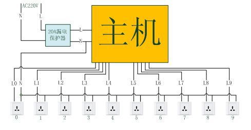 小區(qū)充電站斷電的原因是什么？